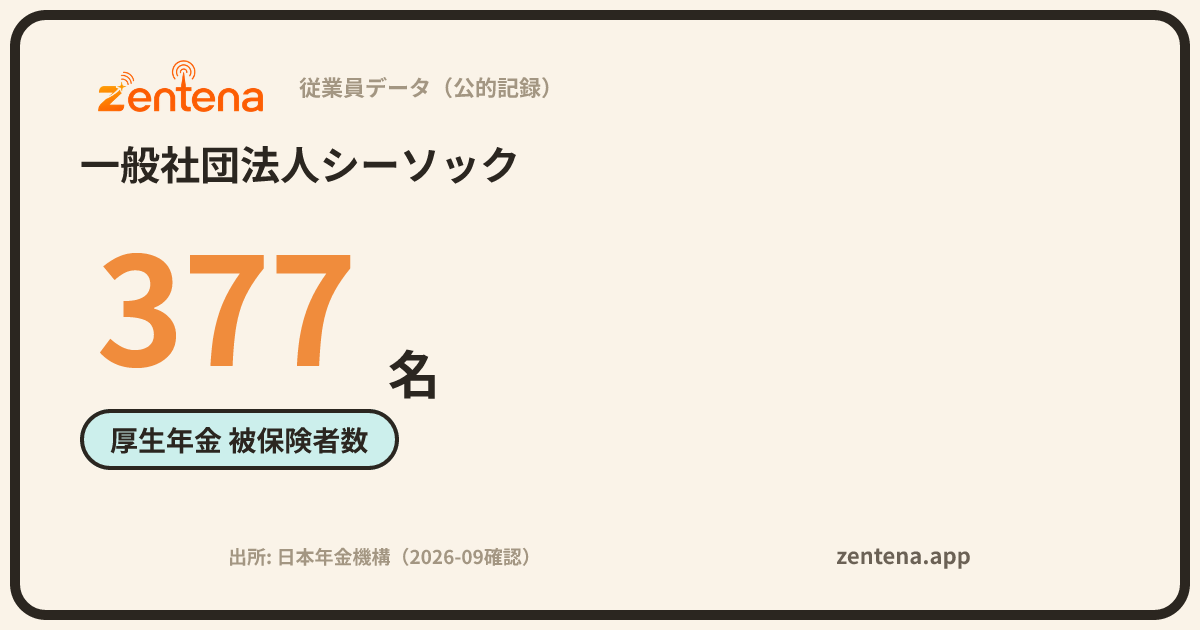 一般社団法人シーソックの従業員データカード