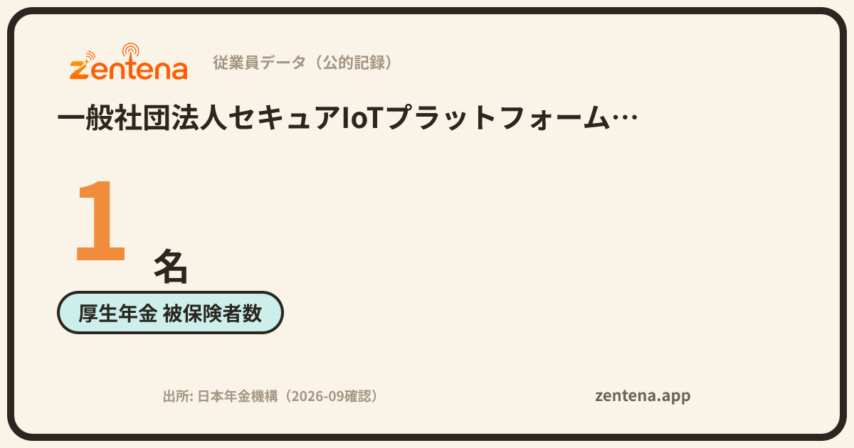 一般社団法人セキュアIoTプラットフォーム協議会の従業員データカード