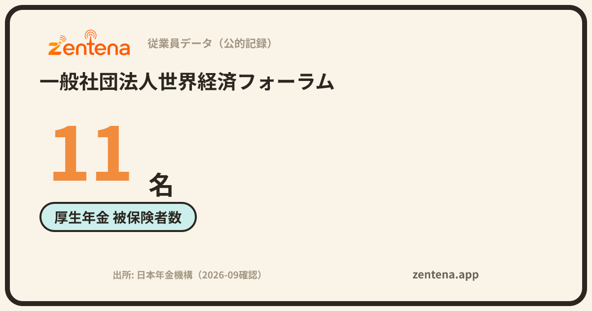 一般社団法人世界経済フォーラムの従業員データカード