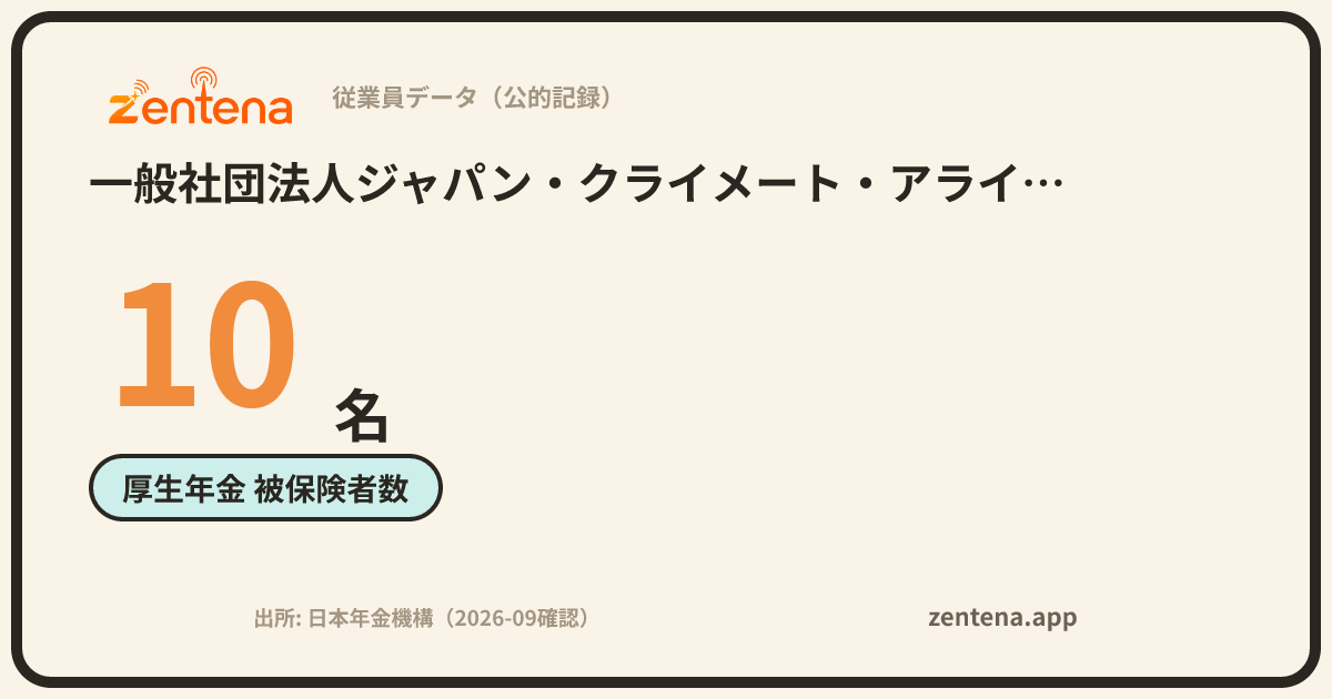 一般社団法人ジャパン・クライメート・アライアンスの従業員データカード