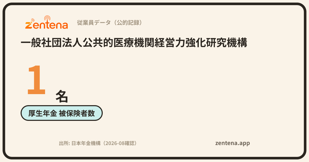 一般社団法人公共的医療機関経営力強化研究機構の従業員データカード