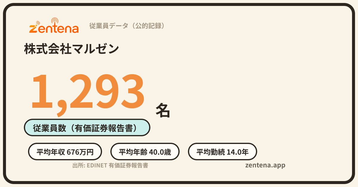 株式会社マルゼンの従業員データカード