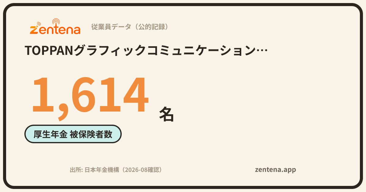 TOPPANグラフィックコミュニケーションズ株式会社の従業員データカード
