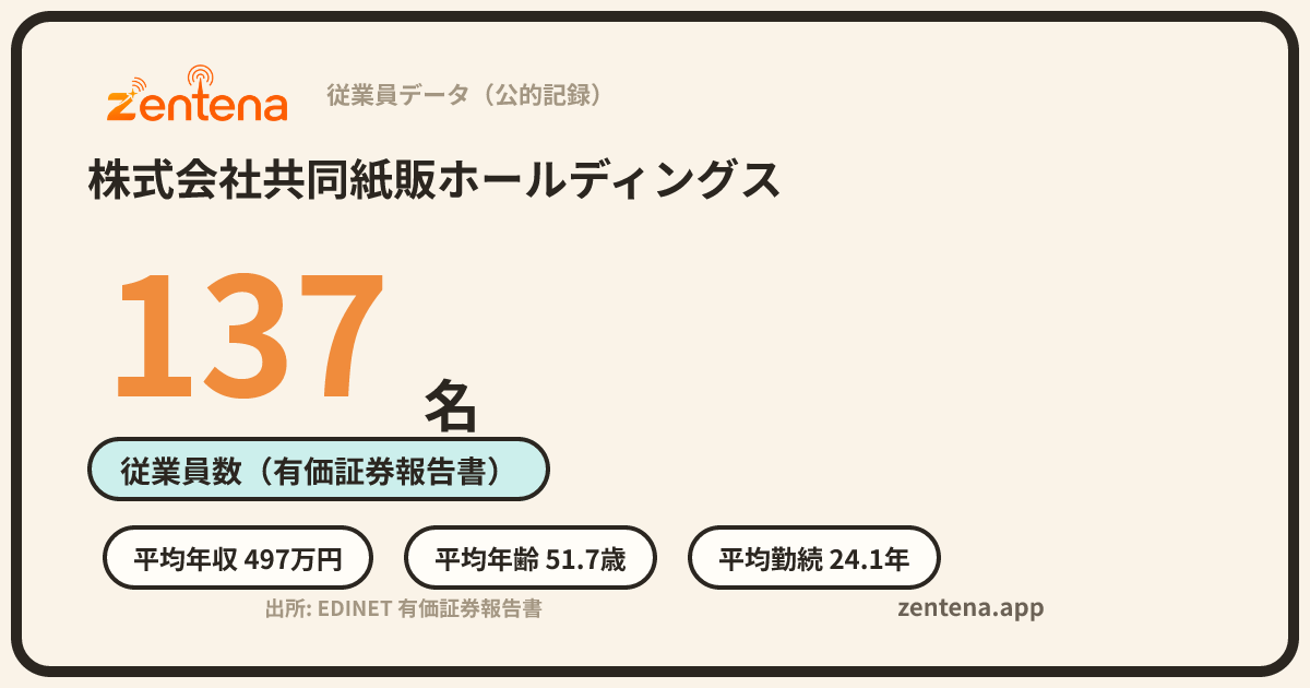 株式会社共同紙販ホールディングスの従業員データカード