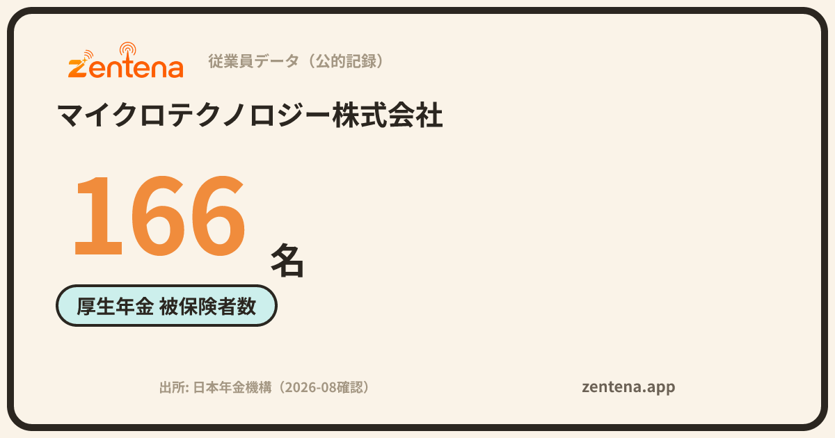 マイクロテクノロジー株式会社の従業員データカード