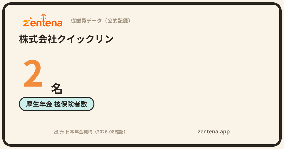 株式会社クイックリンの従業員データカード