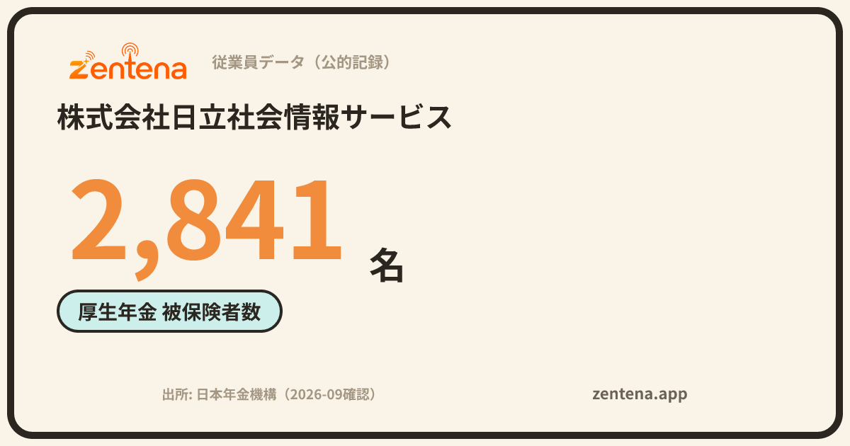 株式会社日立社会情報サービスの従業員データカード