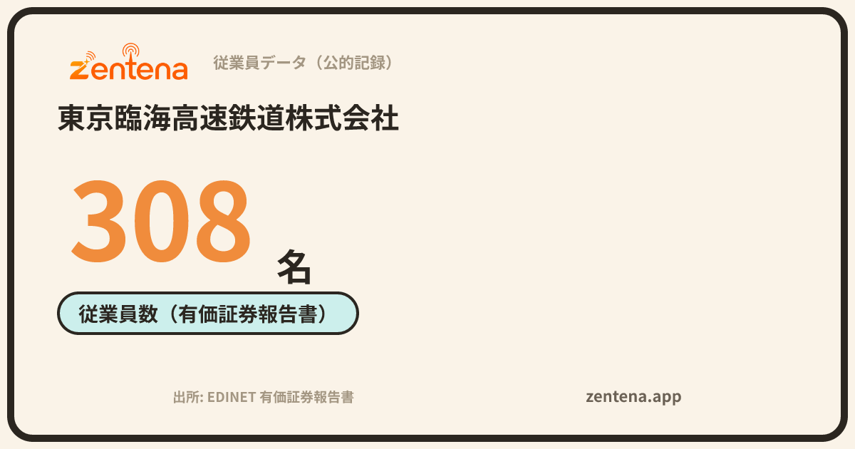 東京臨海高速鉄道株式会社の従業員データカード