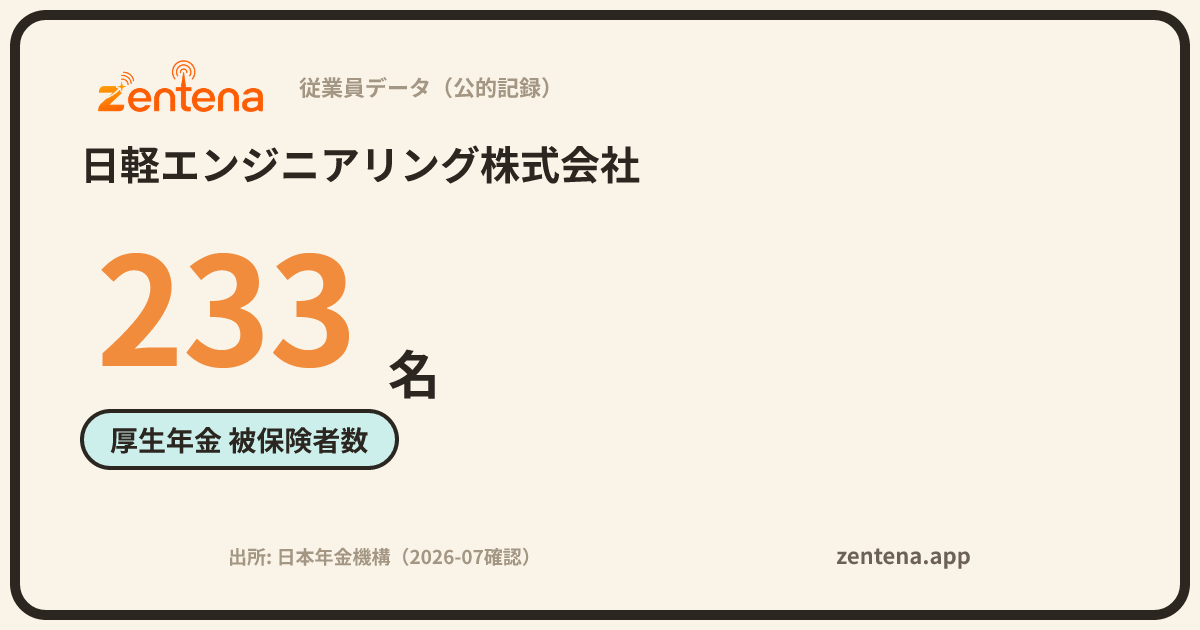 日軽エンジニアリング株式会社の従業員データカード