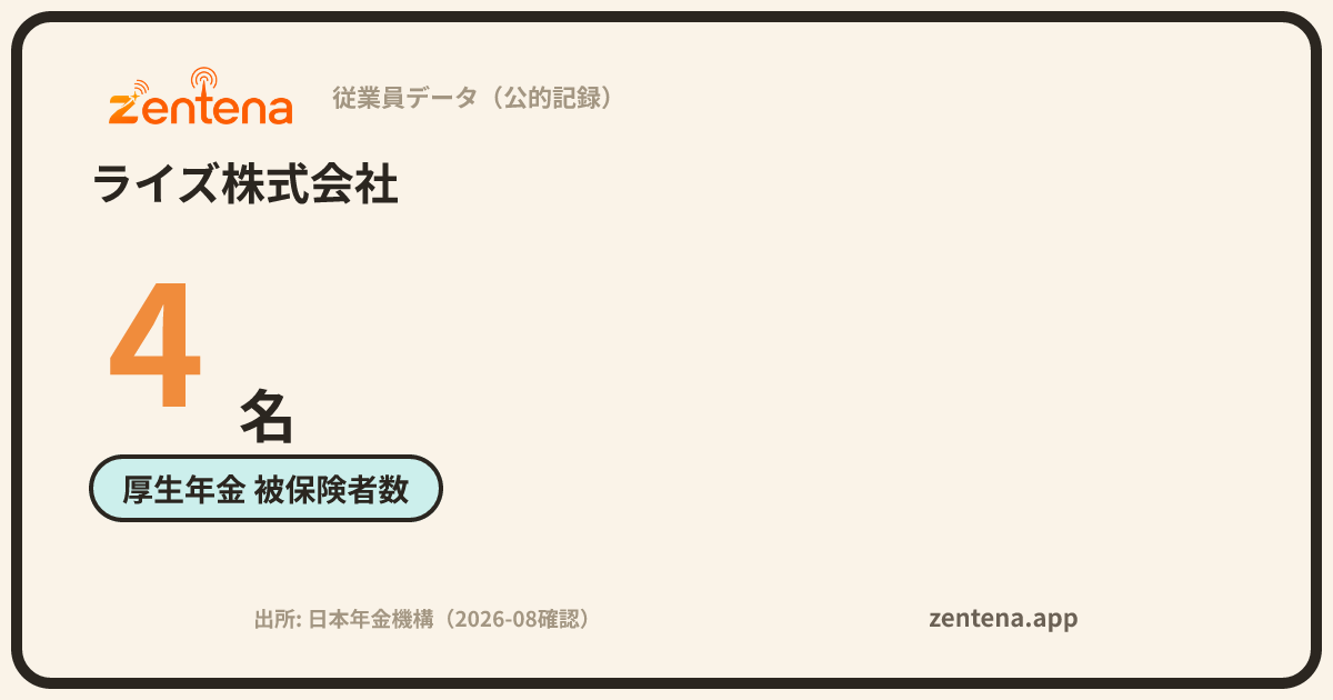 ライズ株式会社の従業員データカード