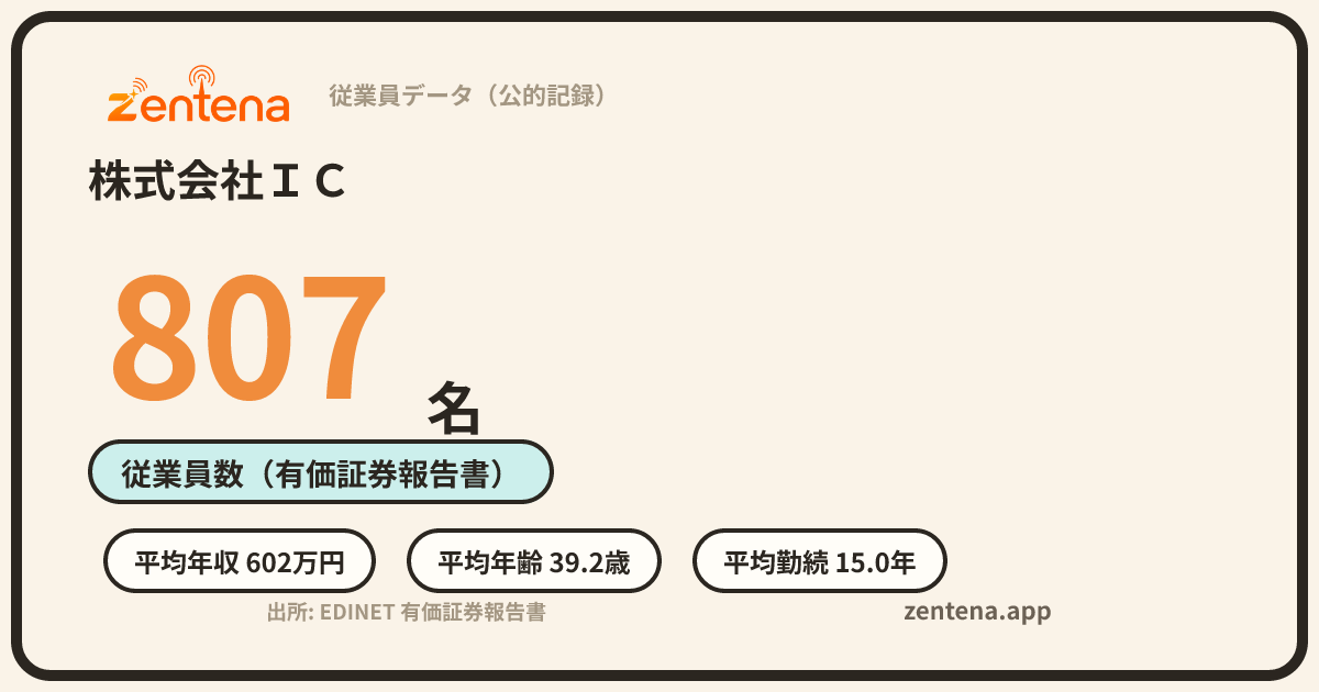株式会社ＩＣの従業員データカード