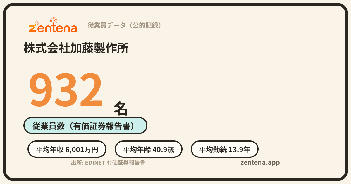 株式会社加藤製作所の従業員データカード