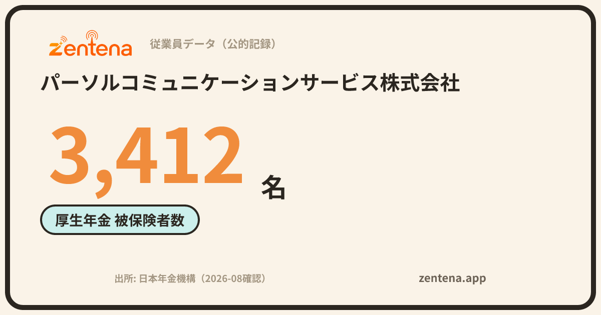 パーソルコミュニケーションサービス株式会社の従業員データカード