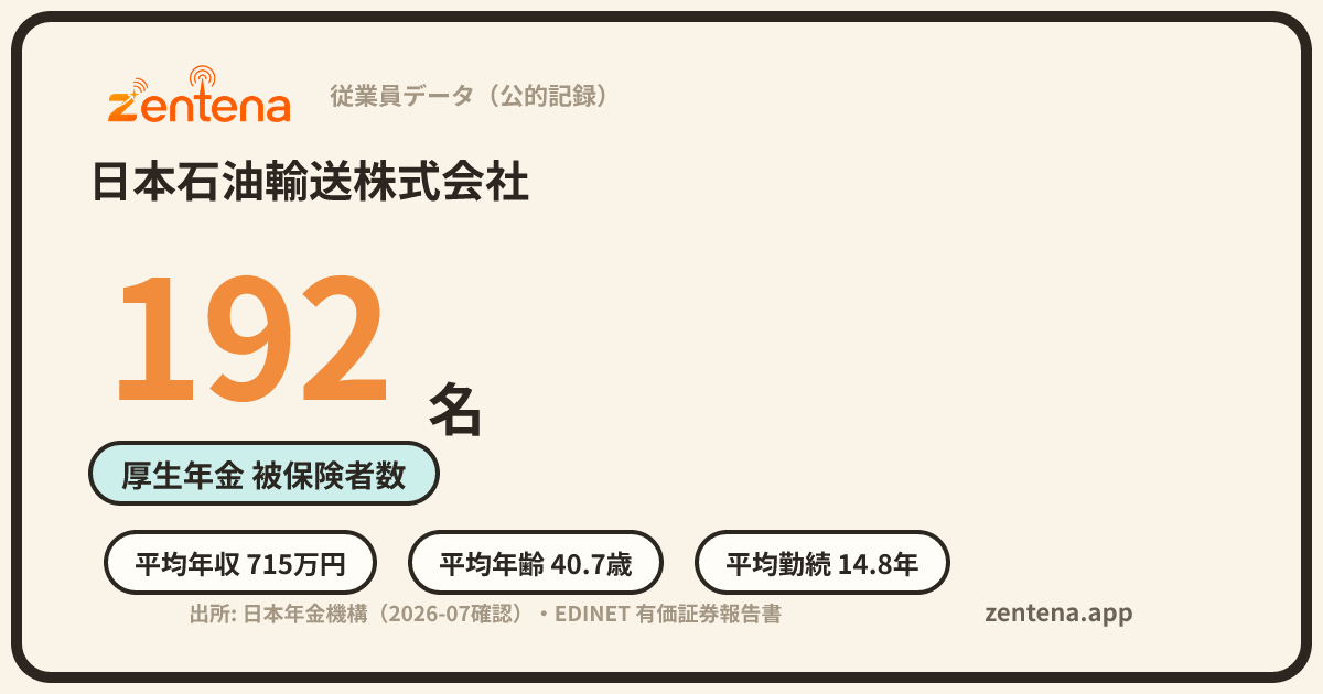 日本石油輸送株式会社の従業員データカード