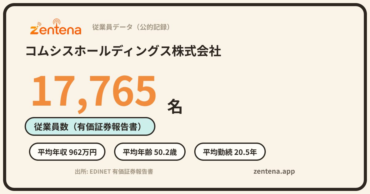 コムシスホールディングス株式会社の従業員データカード