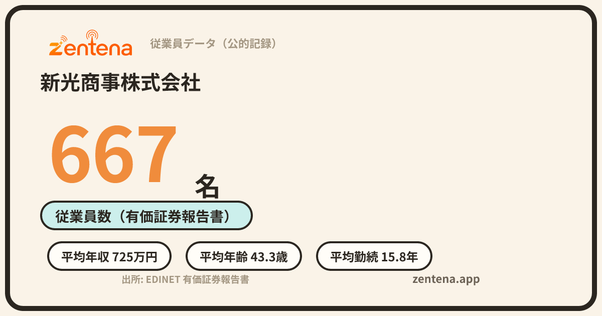 新光商事株式会社の従業員データカード