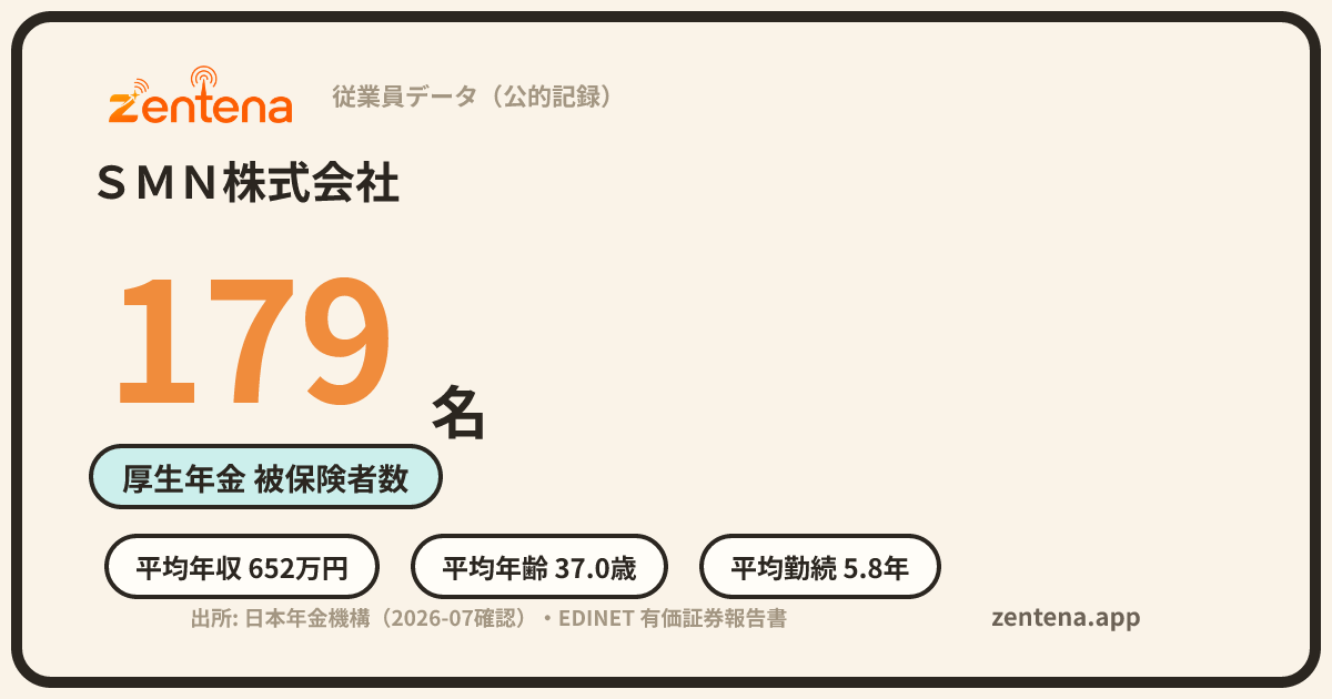ＳＭＮ株式会社の従業員データカード