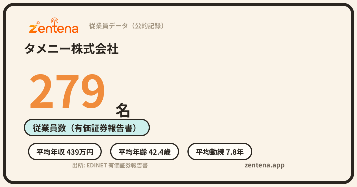 タメニー株式会社の従業員データカード