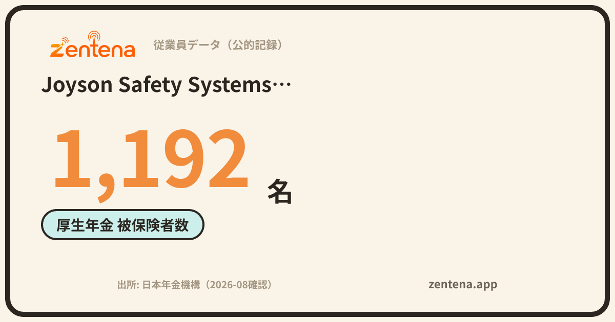 Joyson Safety Systems Japan合同会社の従業員データカード