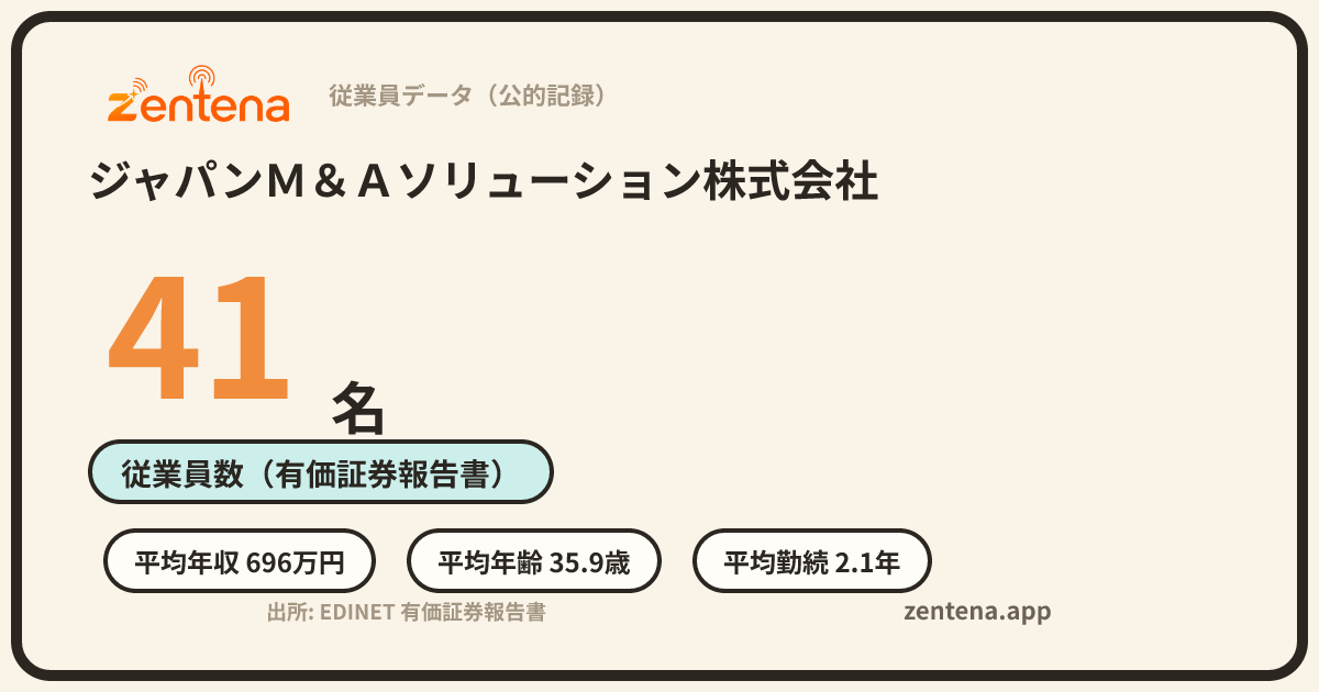 ジャパンＭ＆Ａソリューション株式会社の従業員データカード
