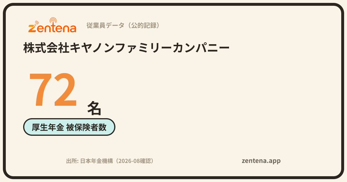 株式会社キヤノンファミリーカンパニーの従業員データカード
