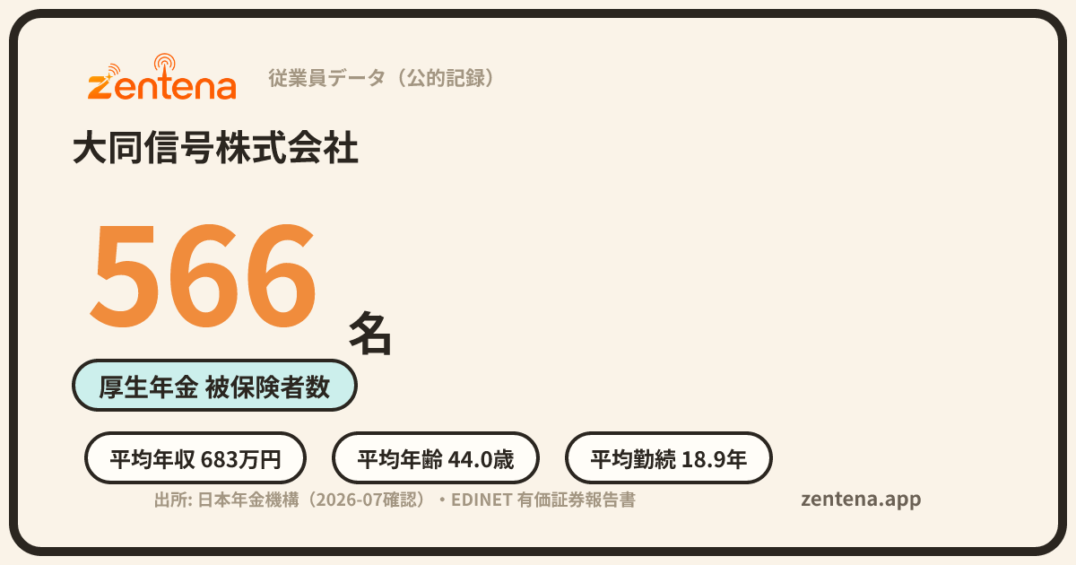 大同信号株式会社の従業員データカード