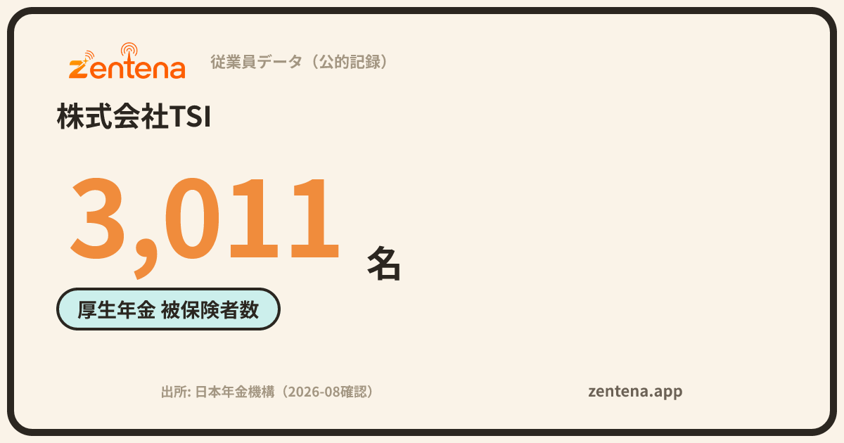 株式会社TSIの従業員データカード