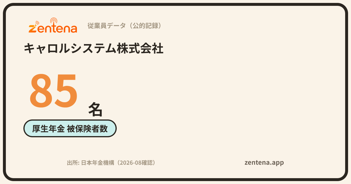 キャロルシステム株式会社の従業員データカード