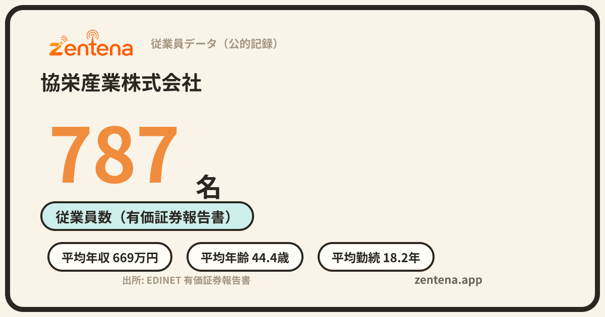 協栄産業株式会社の従業員データカード