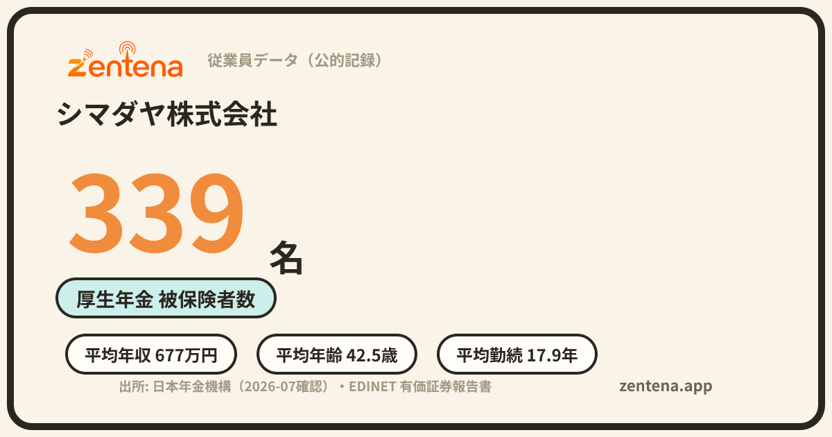 シマダヤ株式会社の従業員データカード