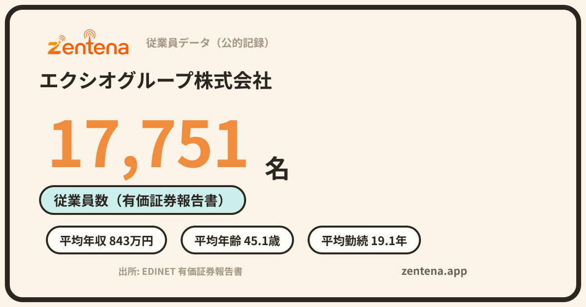 エクシオグループ株式会社の従業員データカード