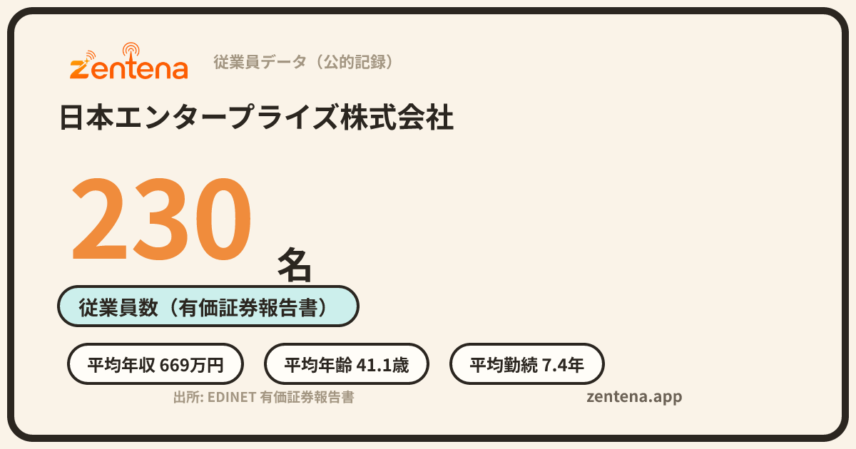 日本エンタープライズ株式会社の従業員データカード