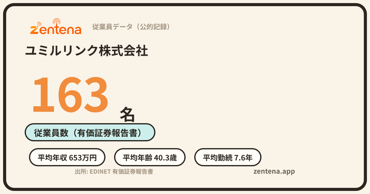 ユミルリンク株式会社の従業員データカード