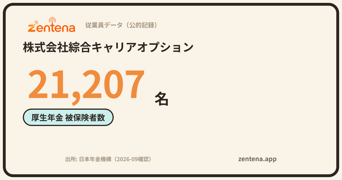 株式会社綜合キャリアオプションの従業員データカード