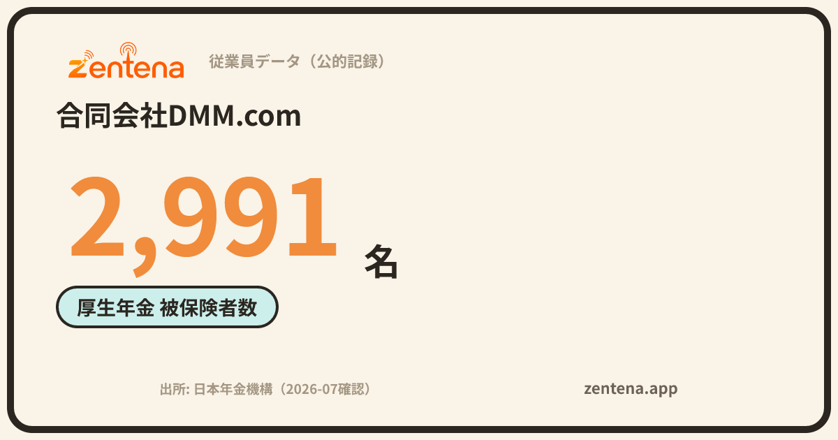 合同会社DMM.comの従業員データカード