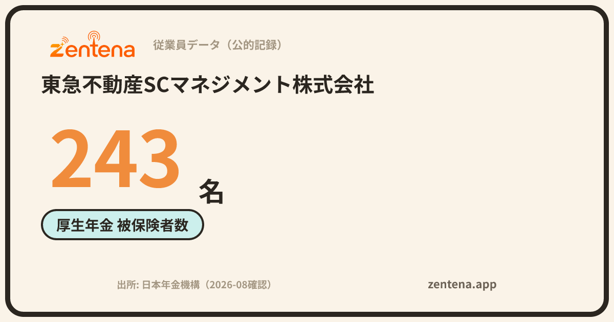 東急不動産SCマネジメント株式会社の従業員データカード