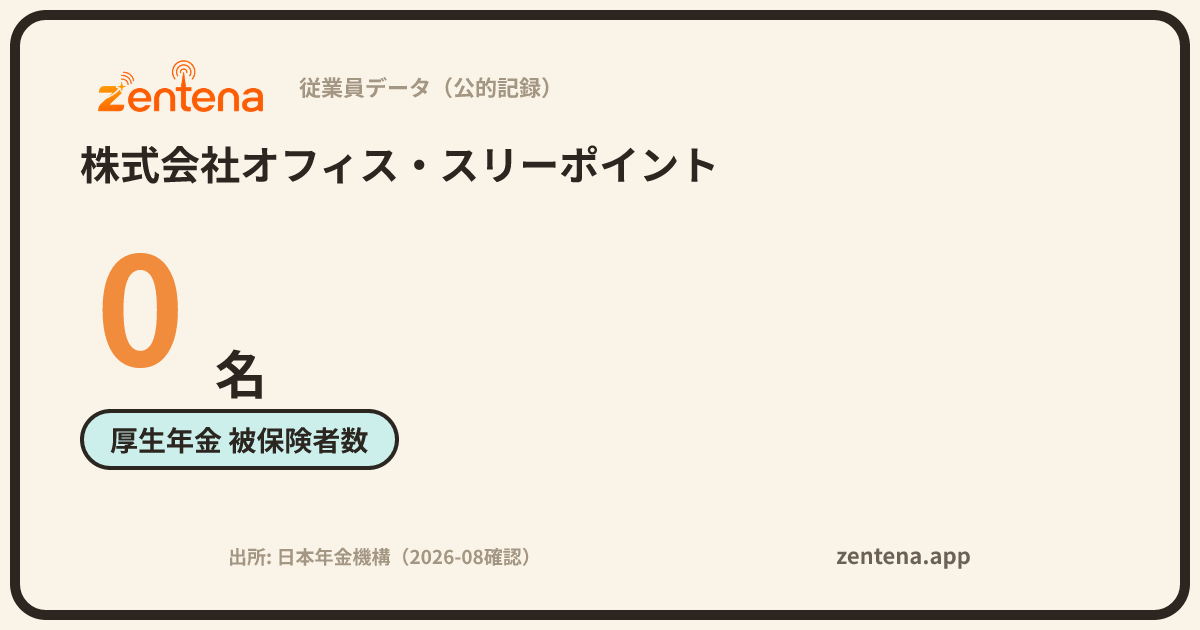 株式会社オフィス・スリーポイントの従業員データカード