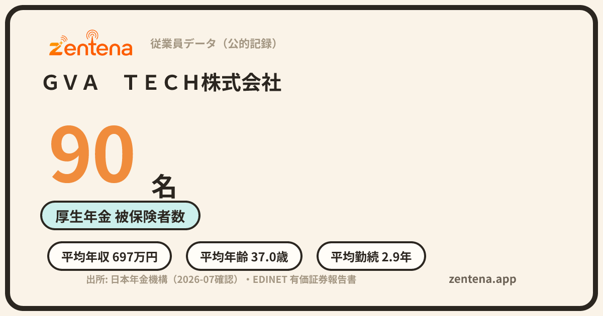 ＧＶＡ　ＴＥＣＨ株式会社の従業員データカード