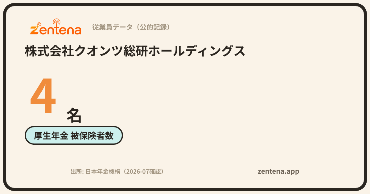 株式会社クオンツ総研ホールディングスの従業員データカード