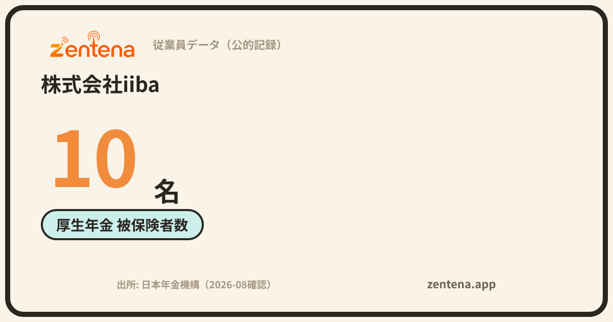 株式会社iibaの従業員データカード