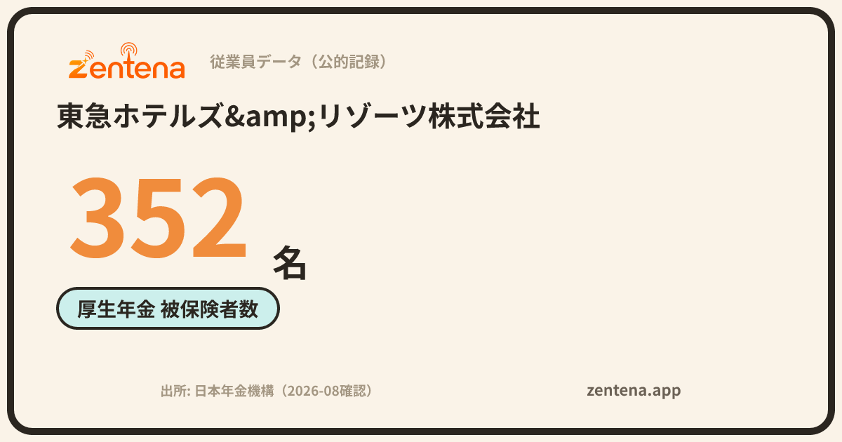 東急ホテルズ&リゾーツ株式会社の従業員データカード