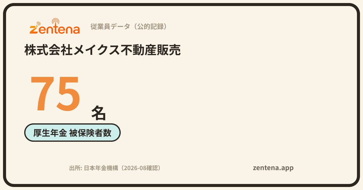 株式会社メイクス不動産販売の従業員データカード