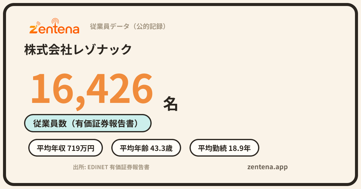 株式会社レゾナックの従業員データカード
