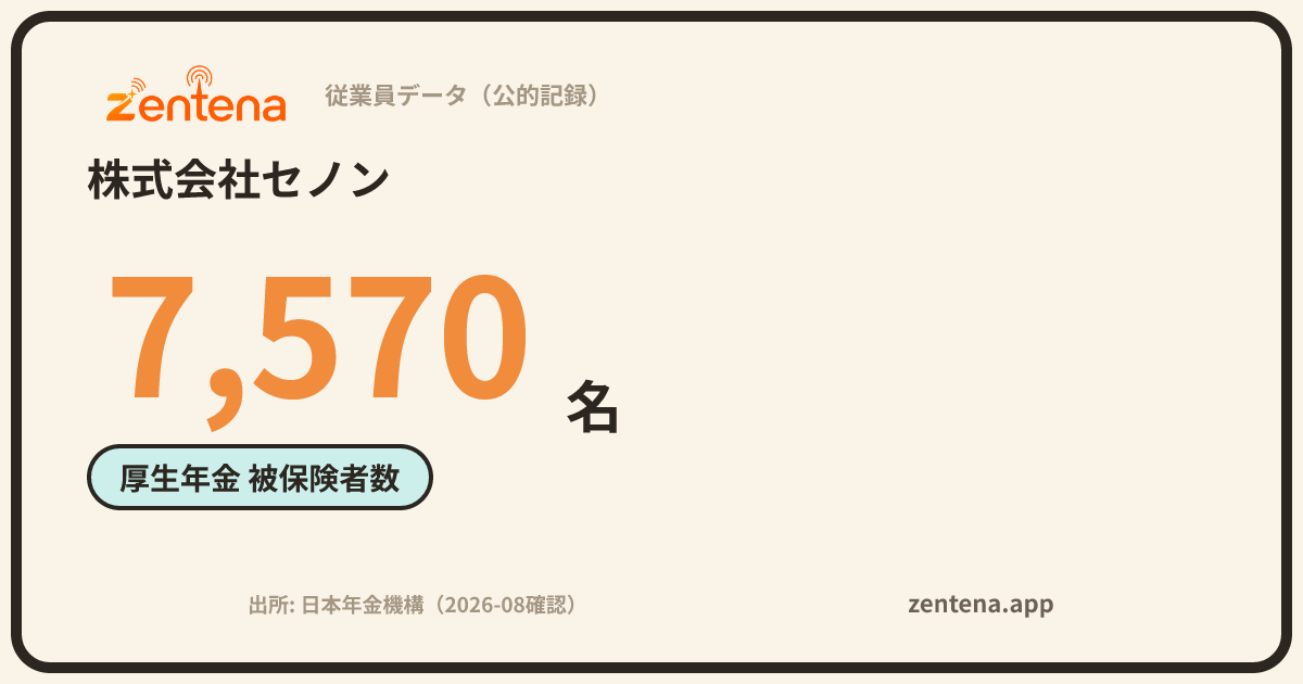 株式会社セノンの従業員データカード