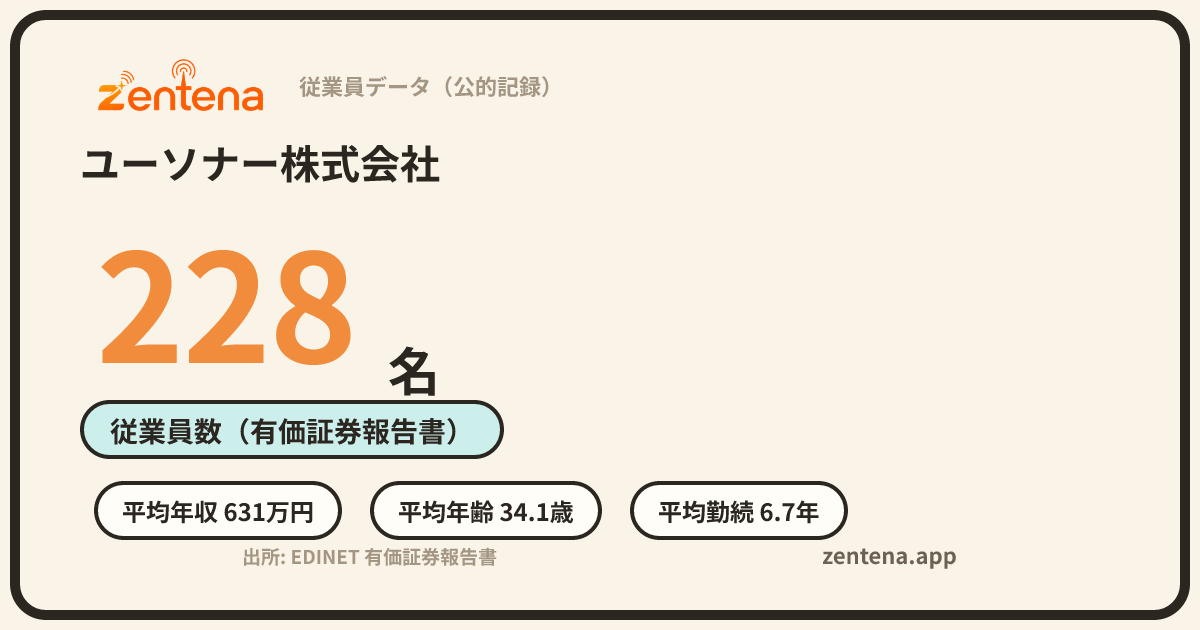 ユーソナー株式会社の従業員データカード