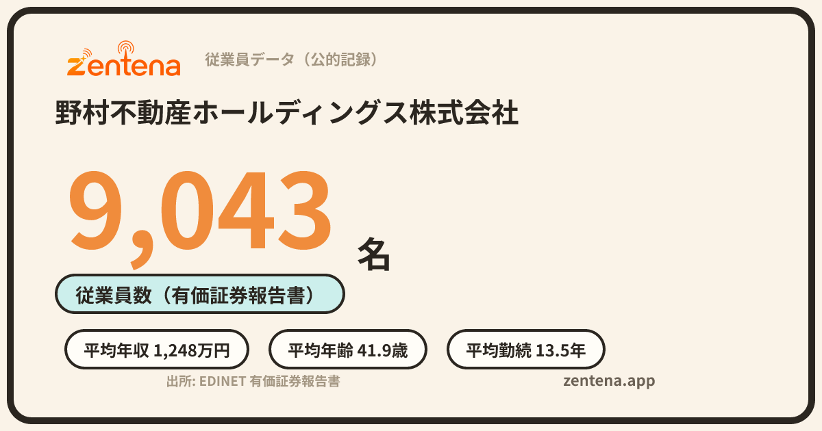 野村不動産ホールディングス株式会社の従業員データカード