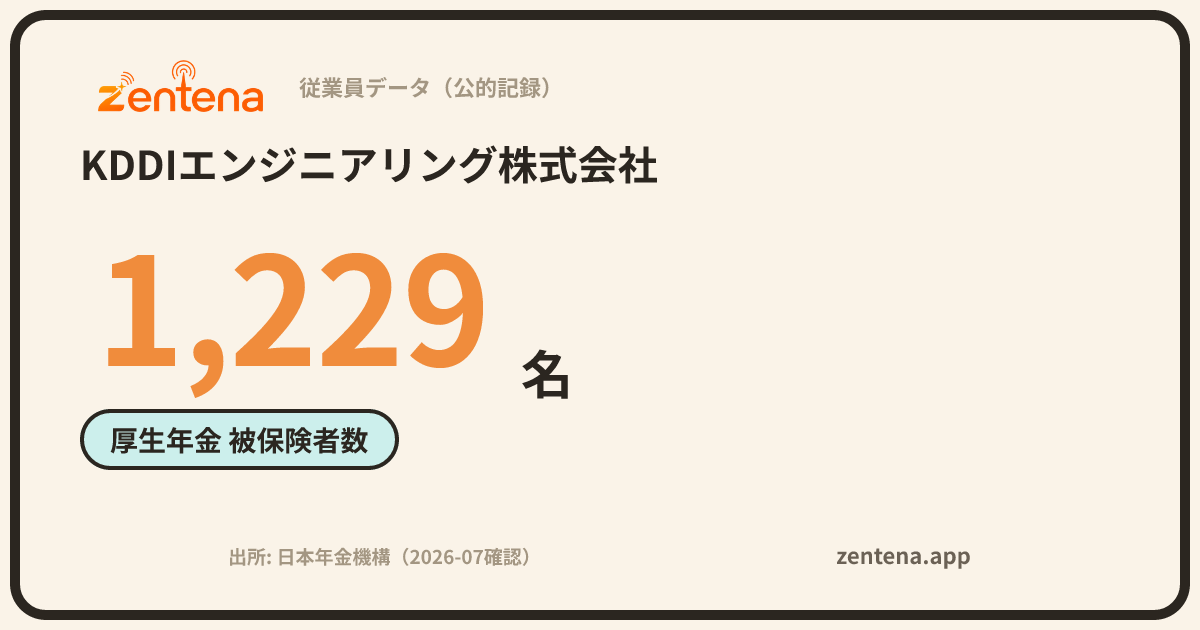 KDDIエンジニアリング株式会社の従業員データカード