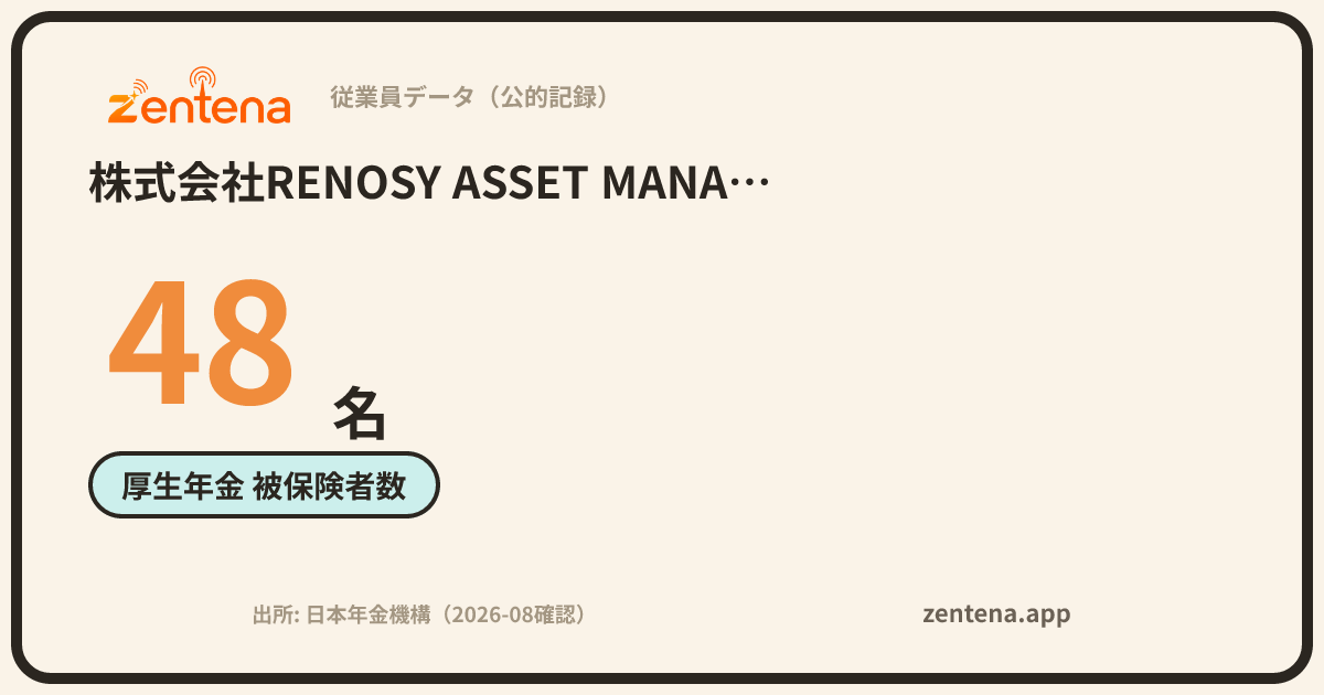 株式会社RENOSY ASSET MANAGEMENTの従業員データカード