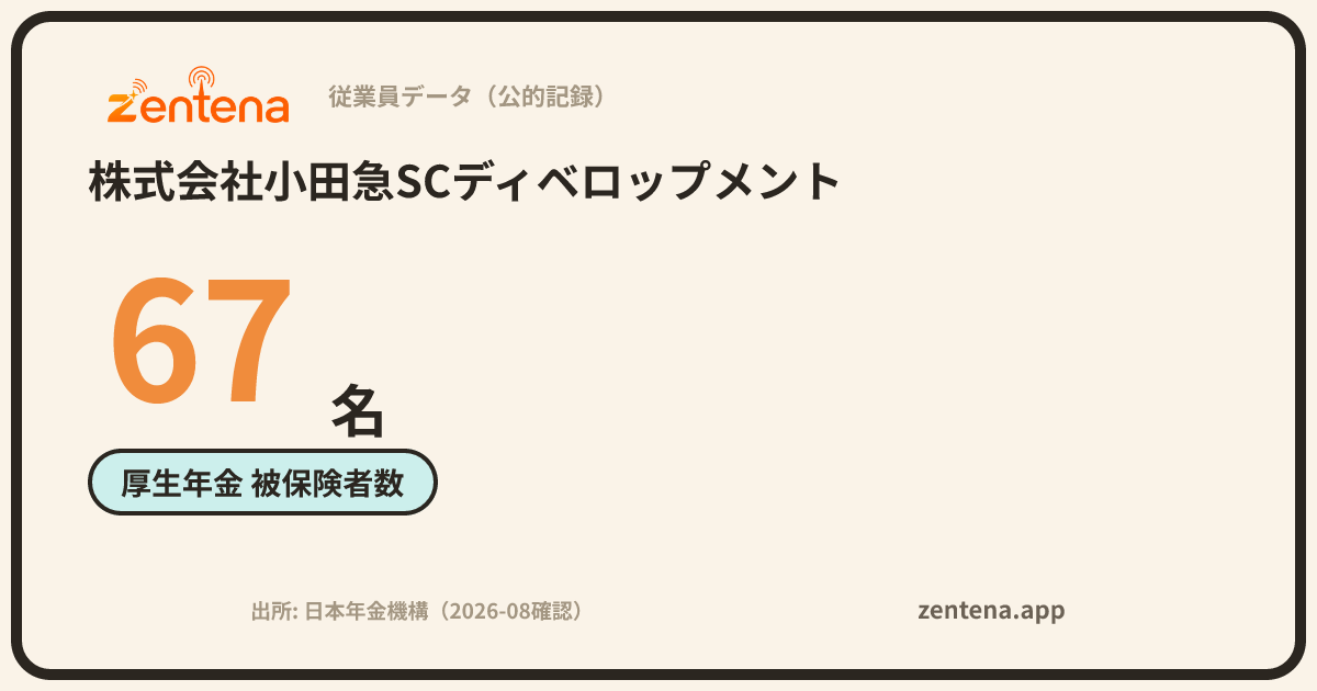 株式会社小田急SCディベロップメントの従業員データカード