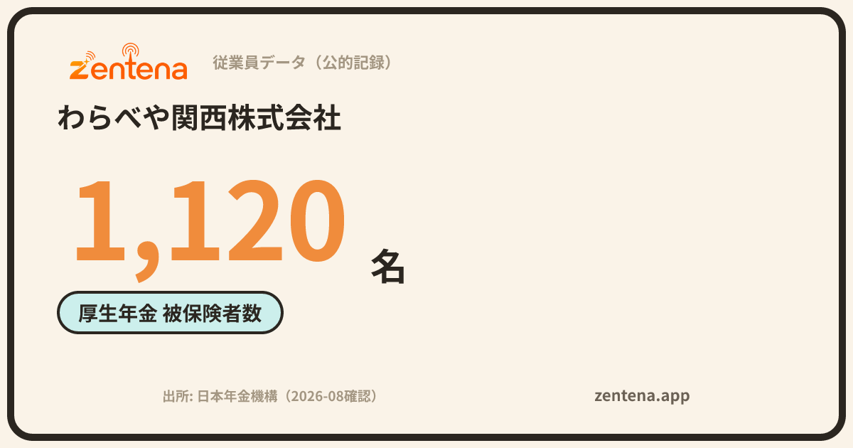 わらべや関西株式会社の従業員データカード